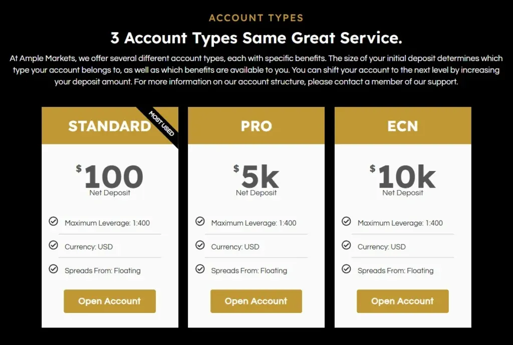 Ample Markets 2 скрин