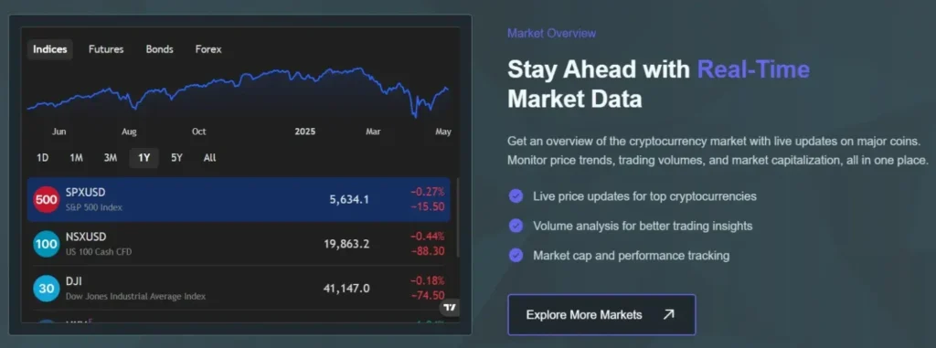 Apex Smart Portfolio 1 скрин