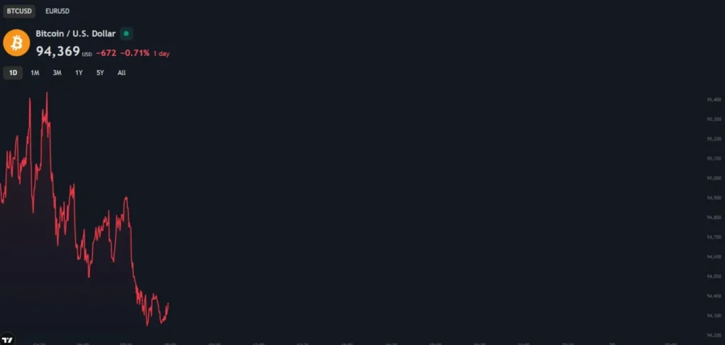 AstroQuantum Capital 1 скрин