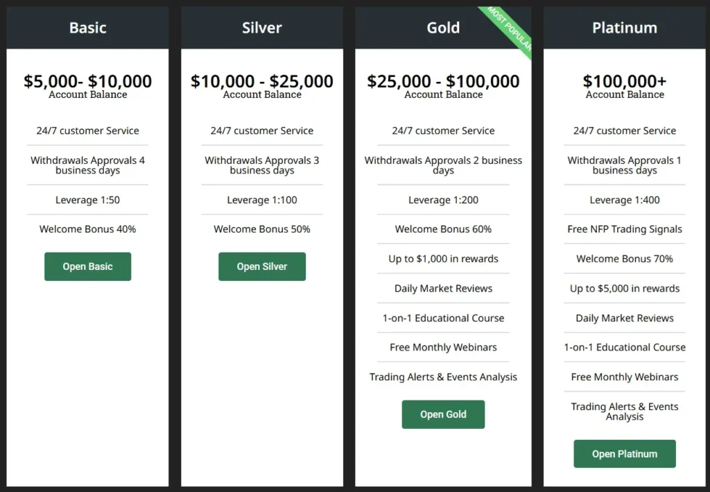 Bitstone Fx 1 скрин