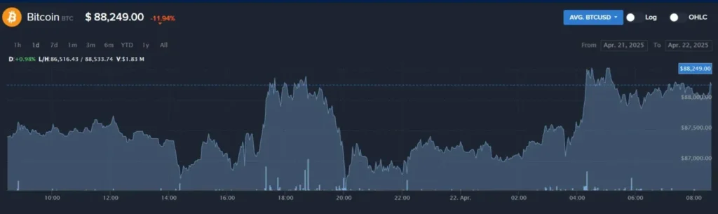Blazing Profits 1 скрин