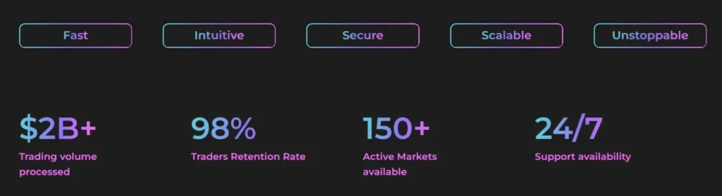 Capital-corps Trade 1 скрин