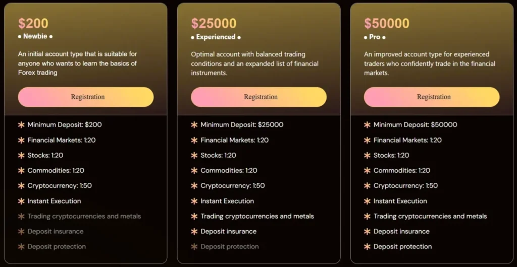 CompanyFIZ 2 скрин