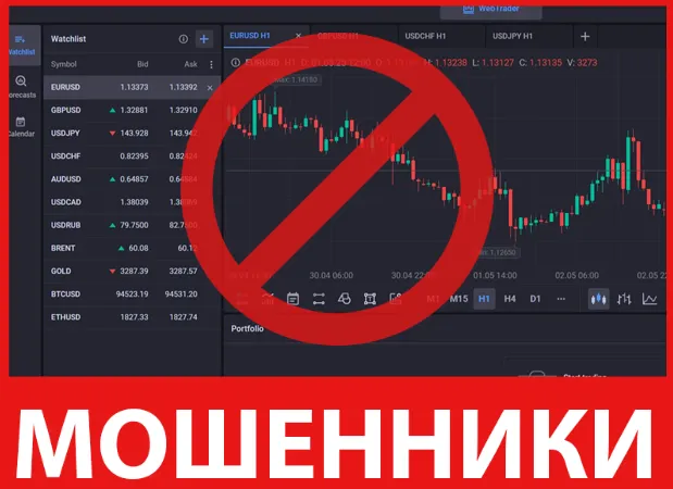 CoreTrading WebTrader лицевая сторона скрин