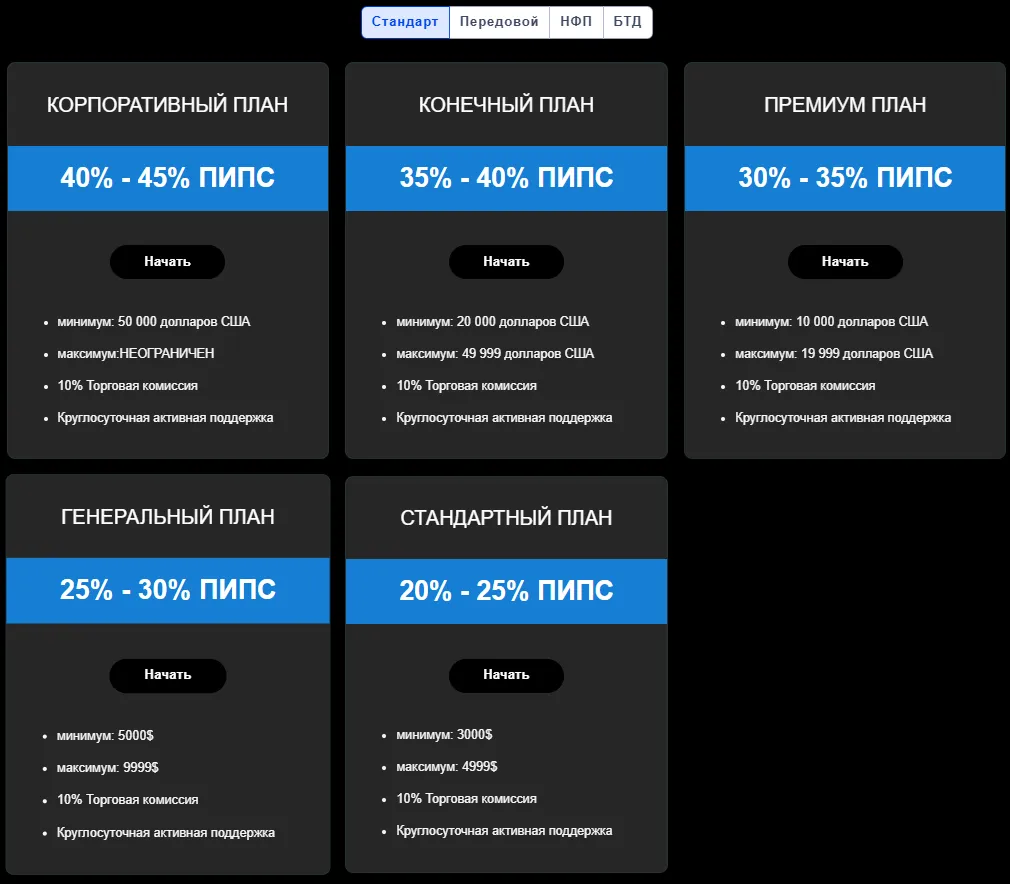 CRYPTONEX TRADES 2 скрин