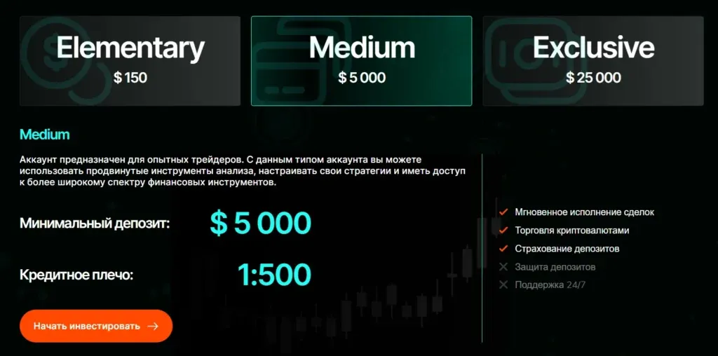 Drogantix 2 скрин