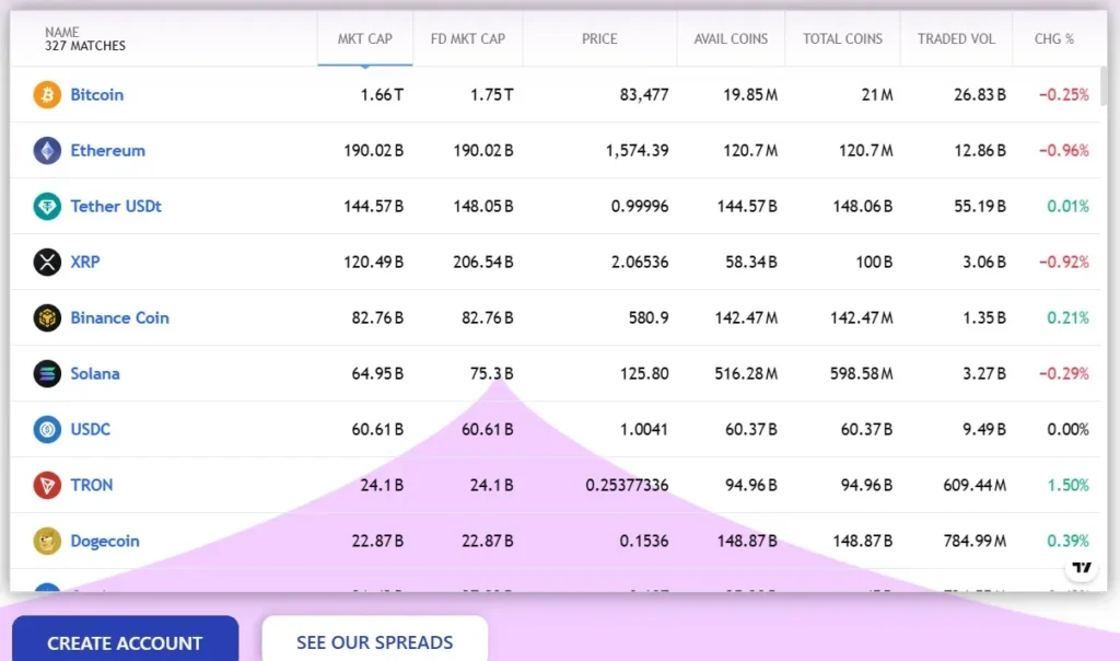 EasyMarketsEU 1 скрин