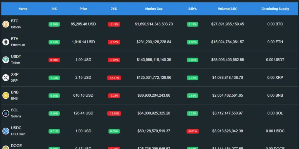 Elevate Trader 1 скрин