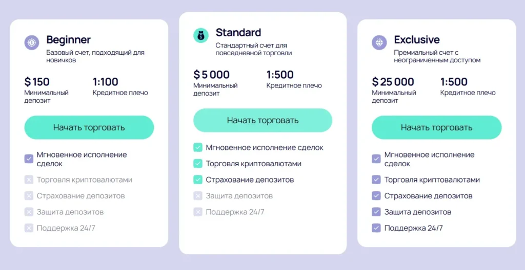 Eneurosoft 2 скрин