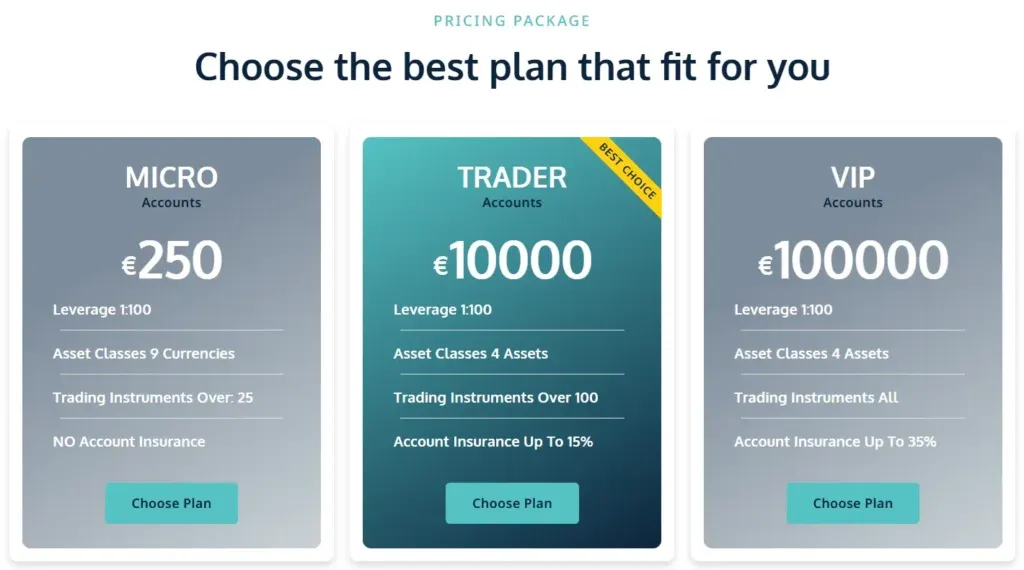 Europe Capital Markets 2 скрин