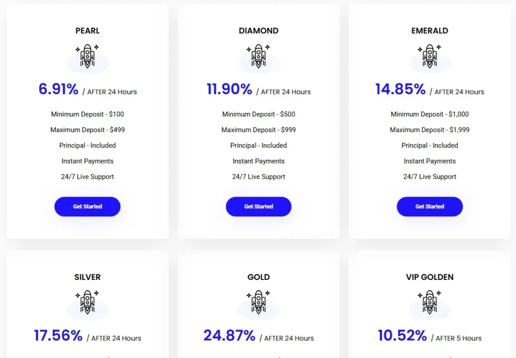 Harmony Wealth Investment 1 скрин