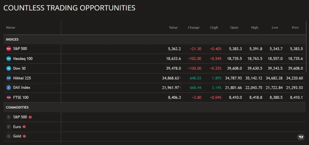 HexaTrade 1 скрин
