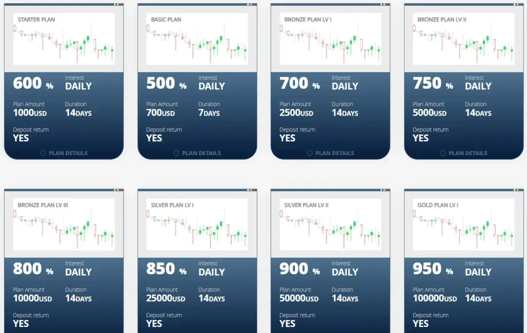IC Market 2 скрин