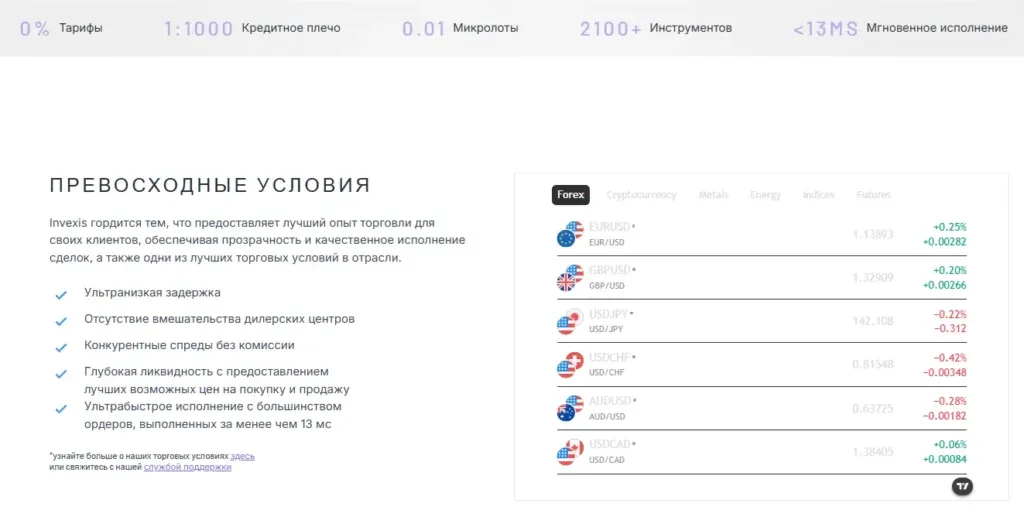 Invexis 1 скрин