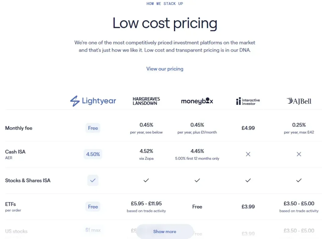 Lightyear 1 скрин