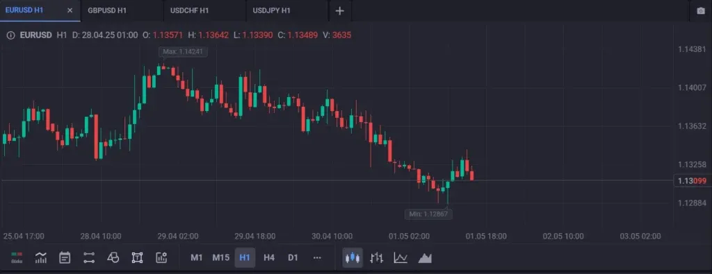 Marathon Group 2 скрин