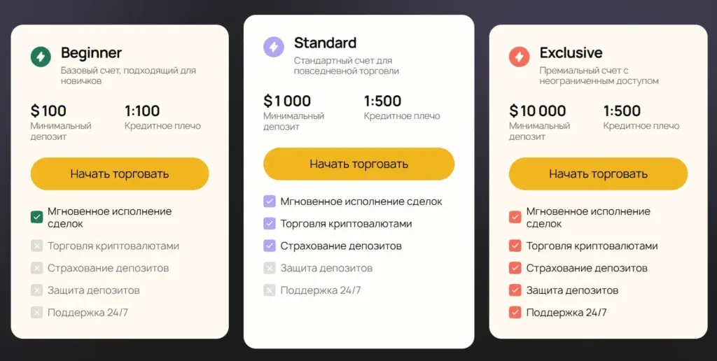 Marcinitech 2 скрин