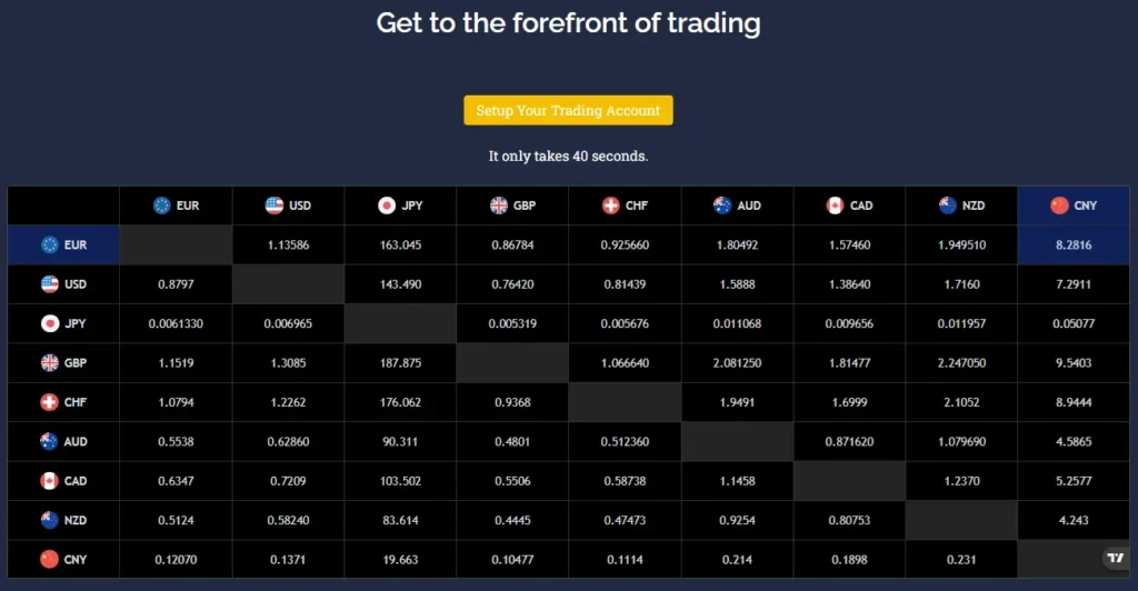 Markets Options 1 скрин