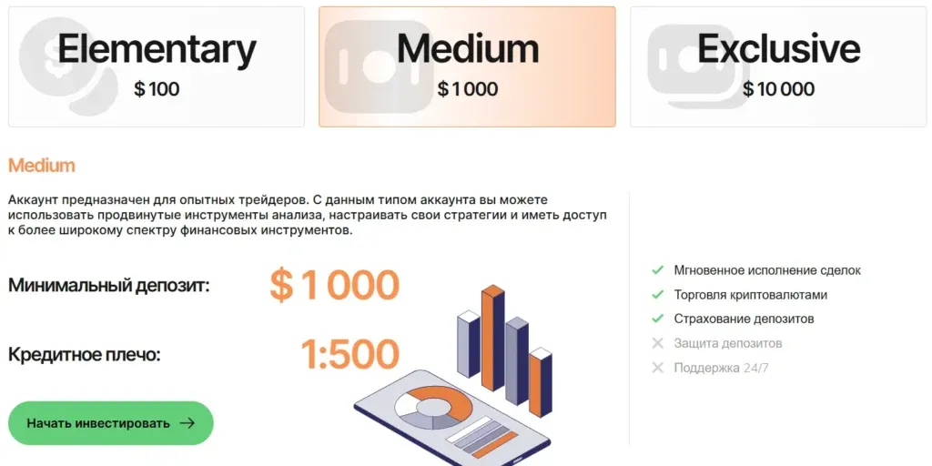 Mavqeris 2 скрин