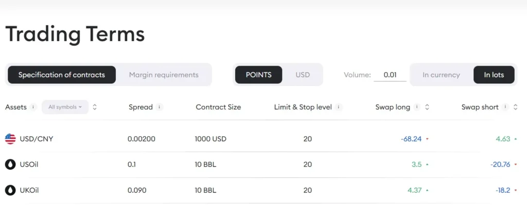 Neomarkets 1 скрин