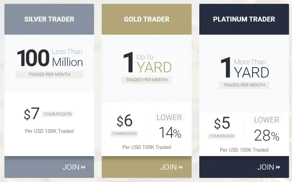 Noor Capital UK Limited 2 скрин