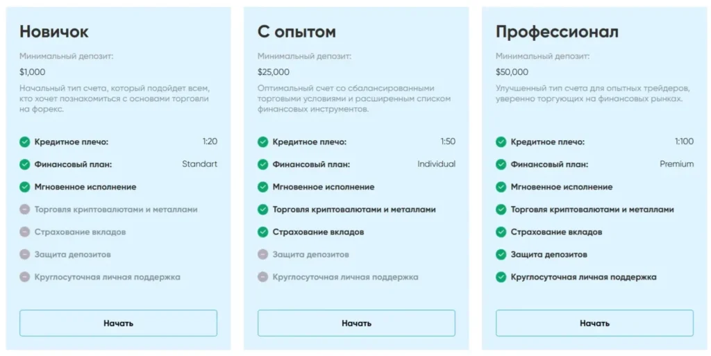 Omega Crew 2 скрин