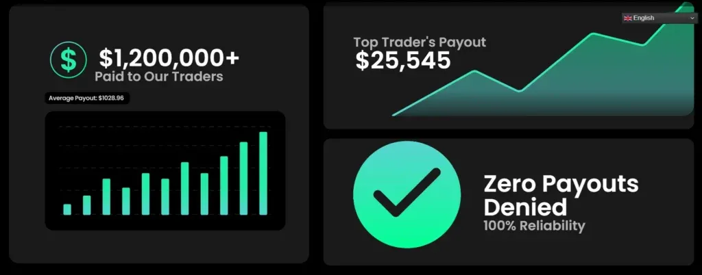 OmnexaCore 2 скрин