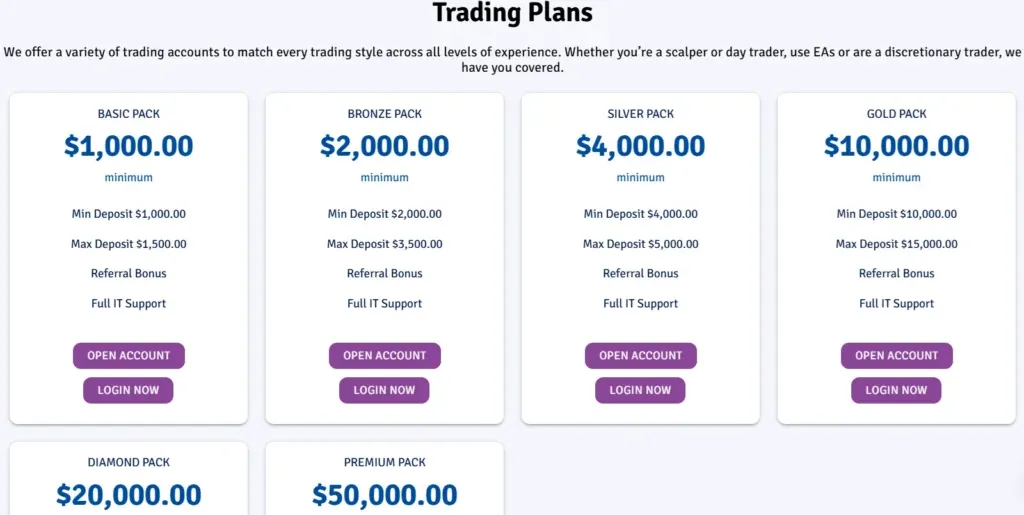Prominttrading 2 скрин