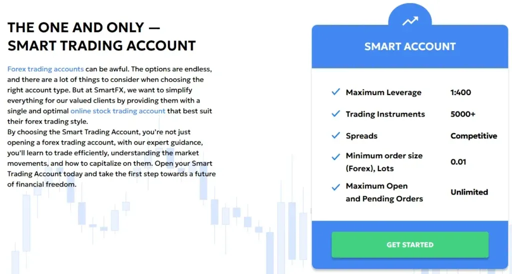 SmartFX 2 скрин