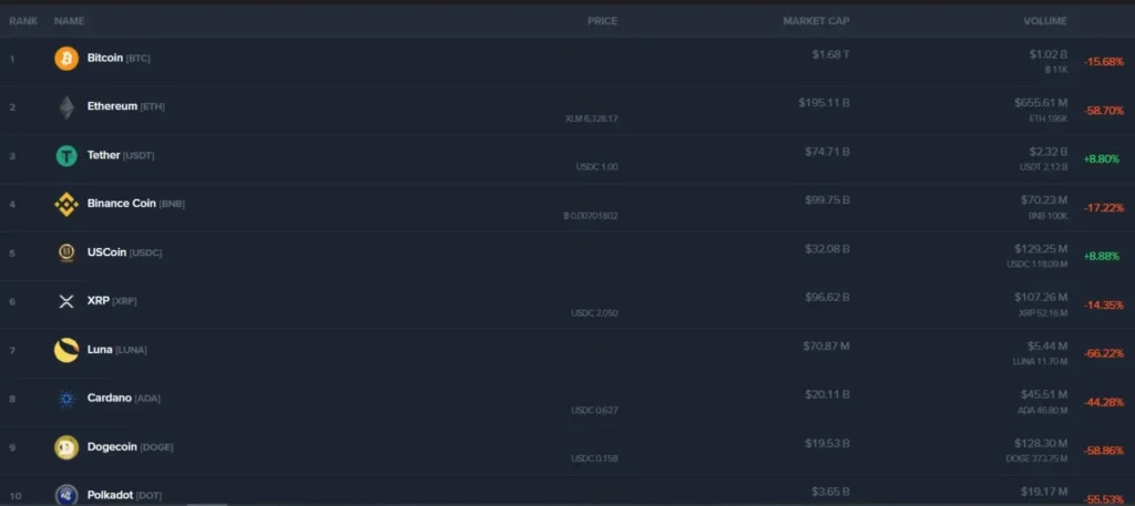 Sterling Asset 1 скрин