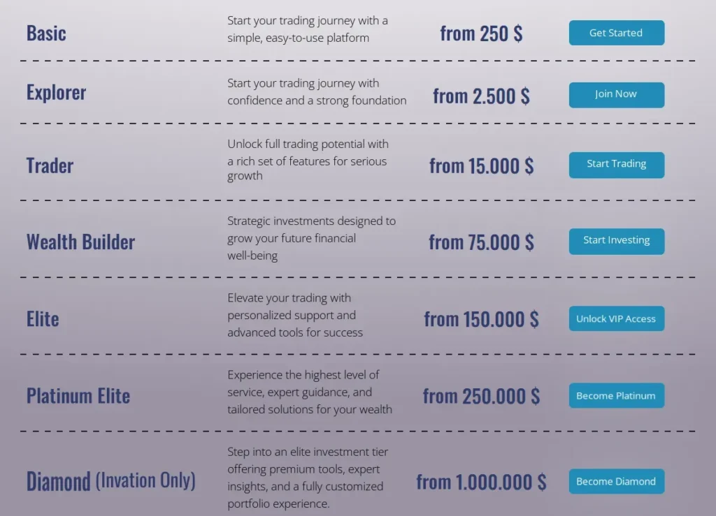 SummitEdge Brokers 2 скрин