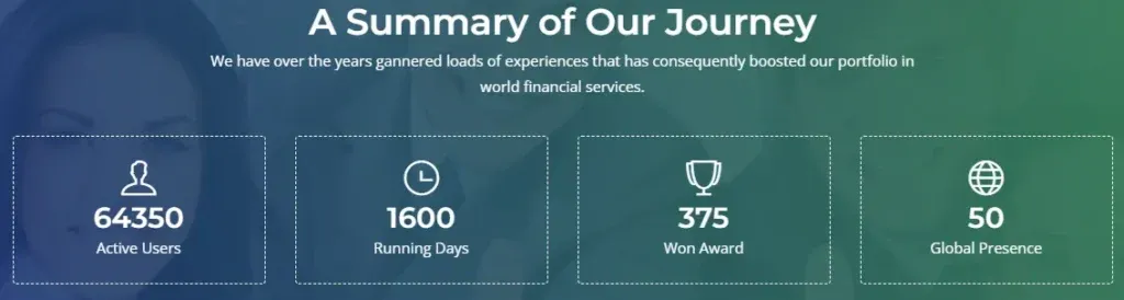 TradeBeta 2 скрин