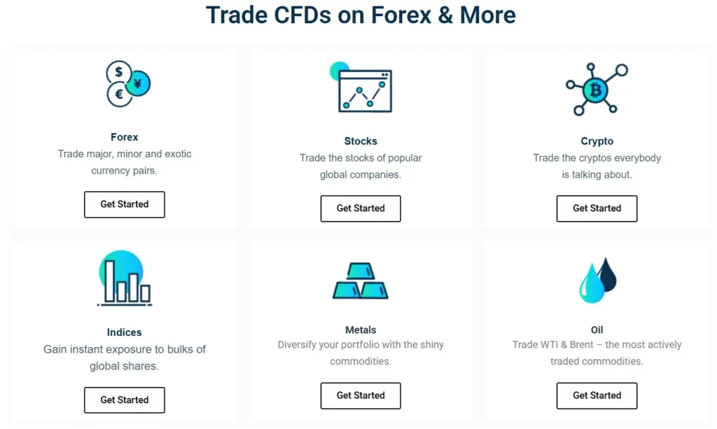 Afex Markets Group 1 скрин