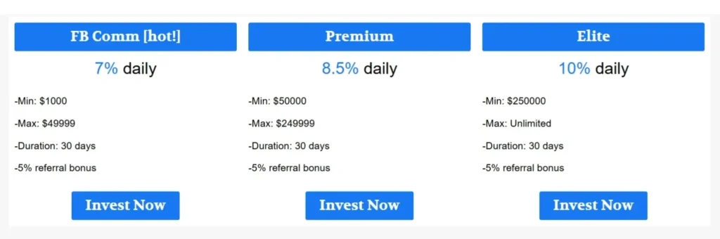 Aligned Trades 2 скрин