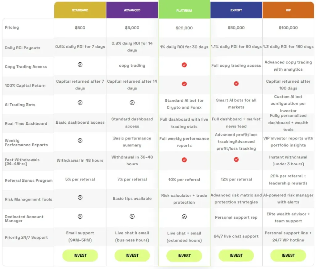 Alphanex Fx 2 скрин