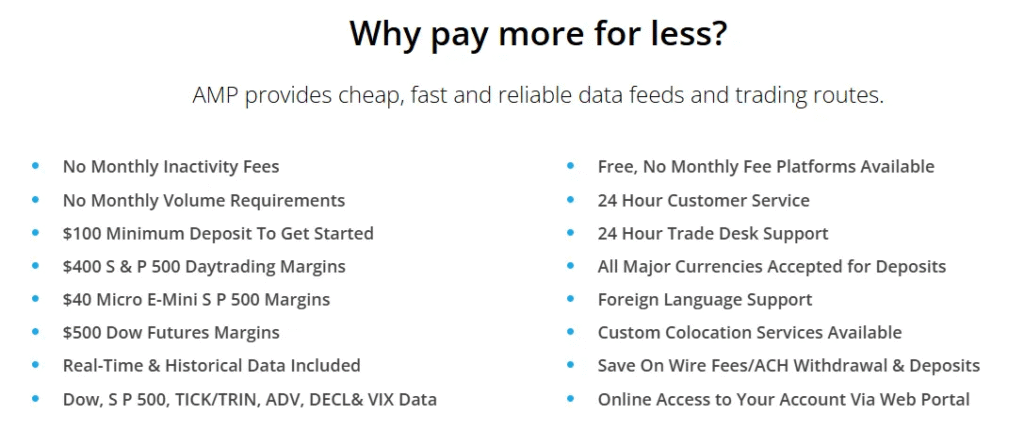 AMP Futures 2 скрин