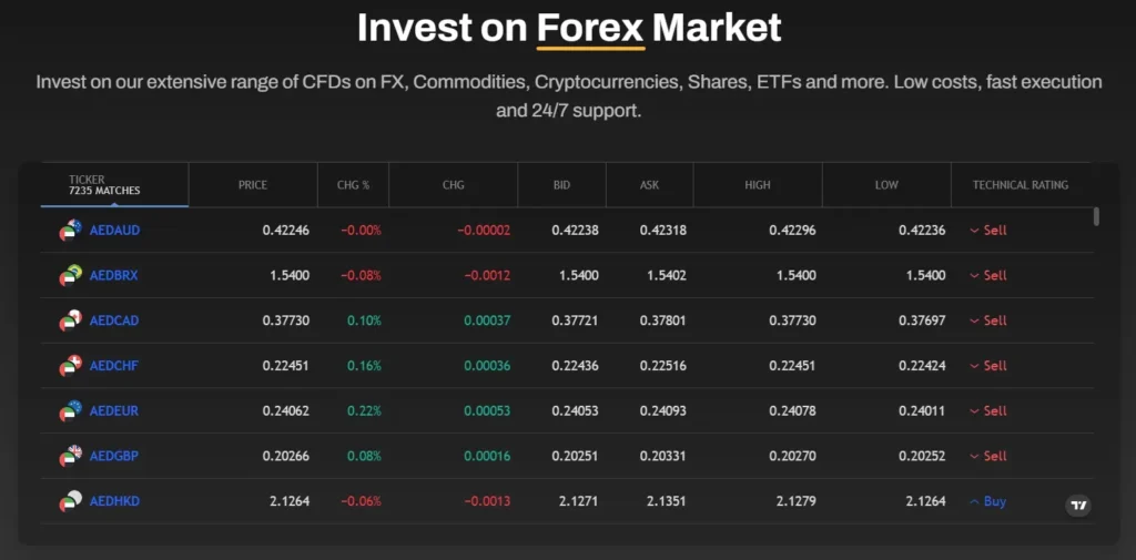 Anfatex Global 1 скрин