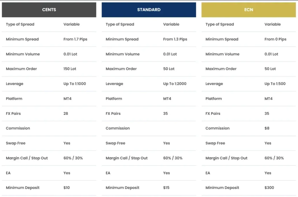 APX Prime 2 скрин