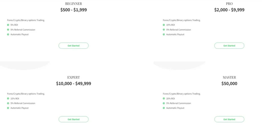 AstroInvezt 2 скрин