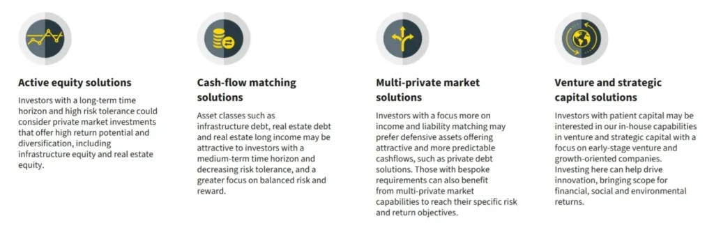 Aviva Investors 2 скрин