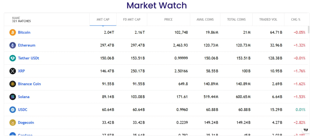 Bitcontinental 1 скрин