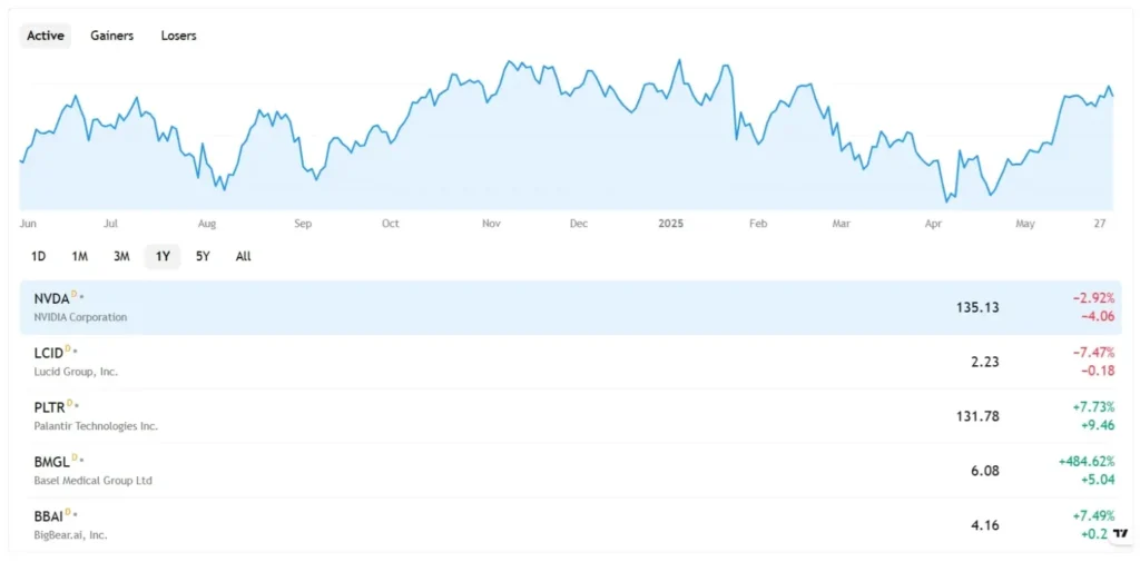 Bitnet369 1 скрин