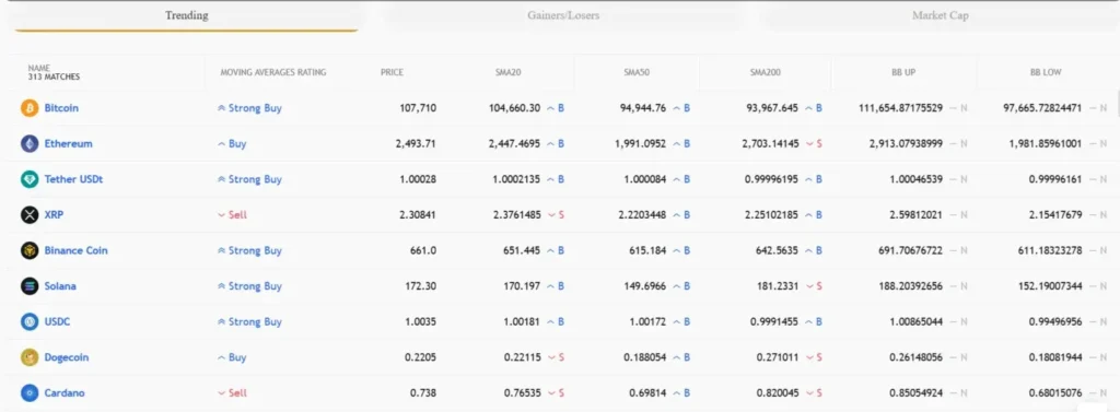 Bitnexes 1 скрин