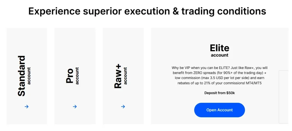 BitwiseBrokers 2 скрин