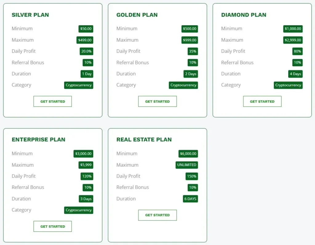 Blue Spot Digitals 2 скрин