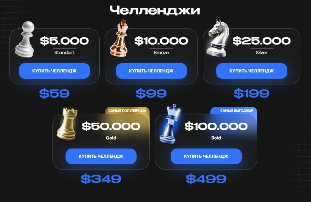 BOLD FUND 2 скрин