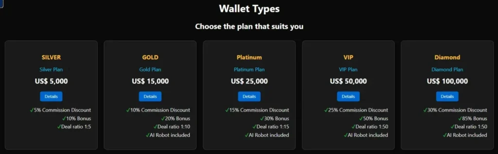 BRCMarkets 2 скрин