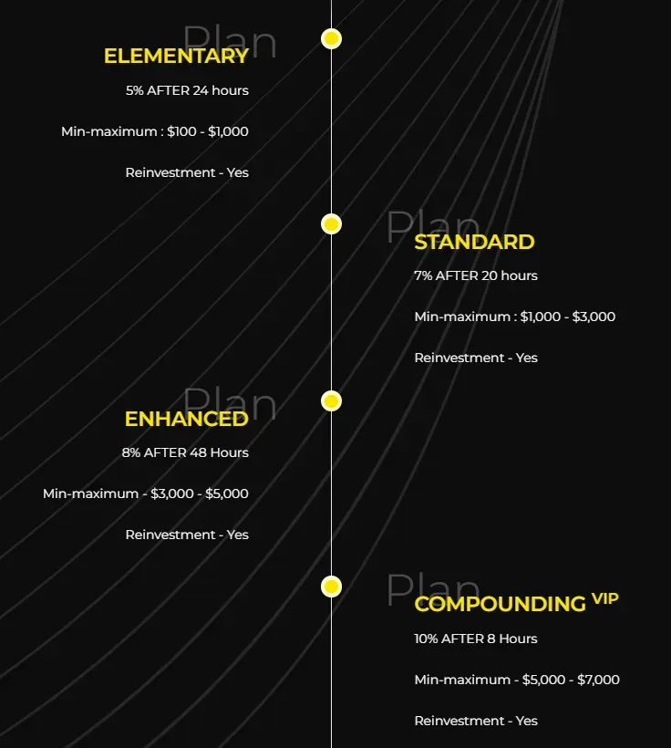 Broadway FinanceLLC 2 скрин