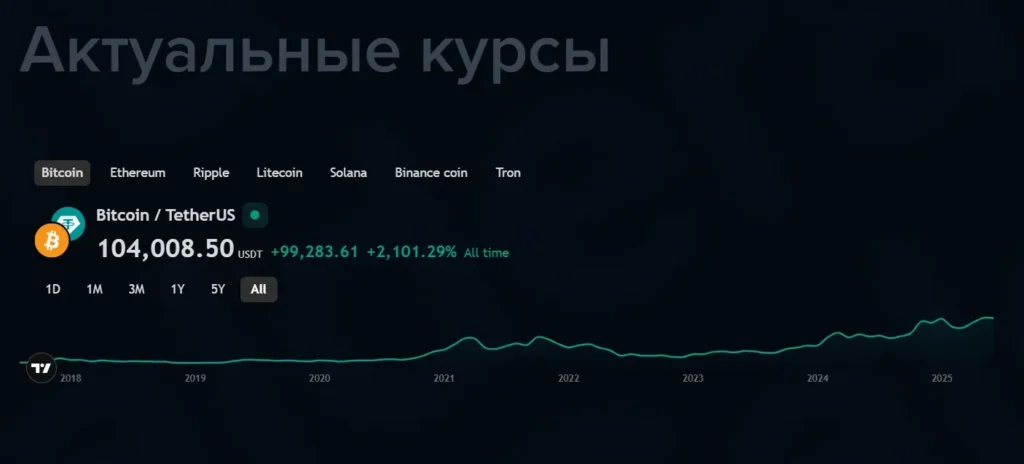 Caldera Finance 1 скрин