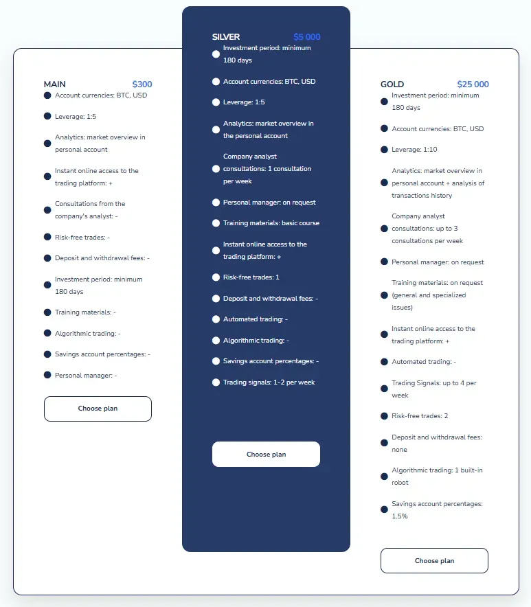 Canada Token Trade 2 скрин